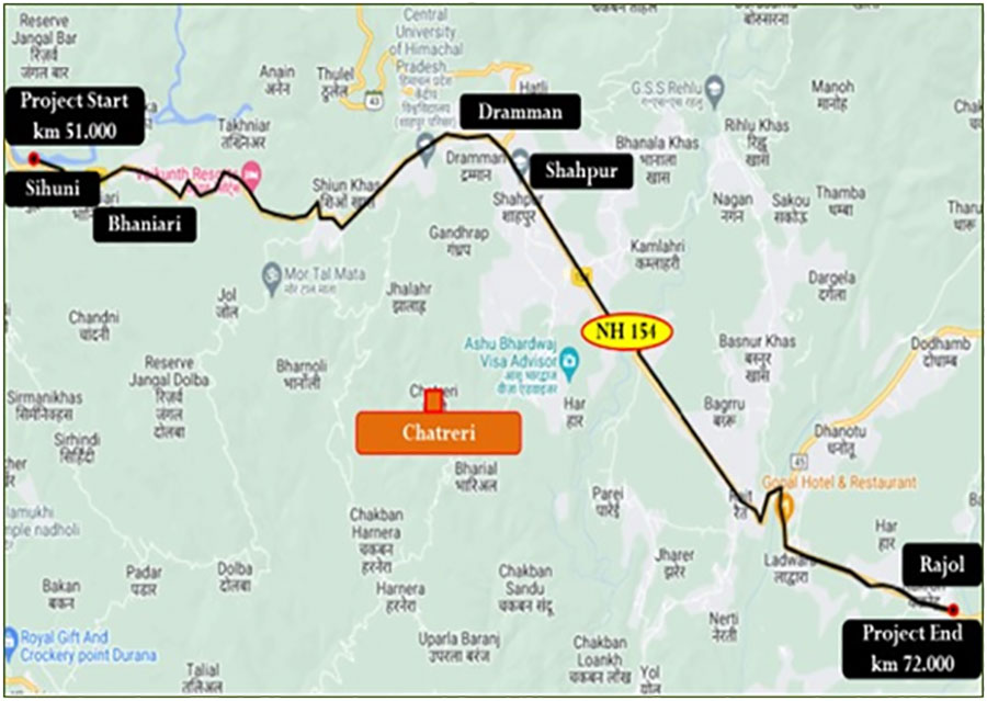 Project Map of Sihuni Highway